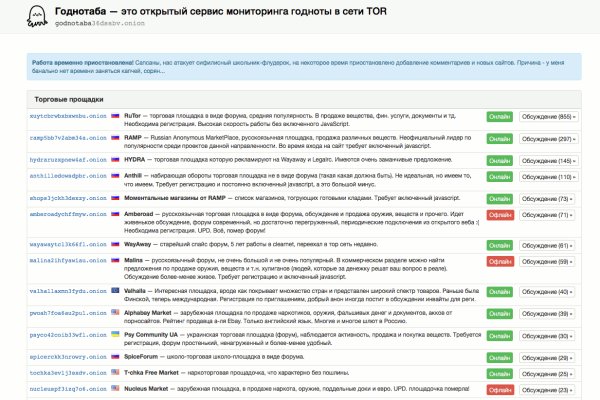 Кракен маркет дарнет только через тор