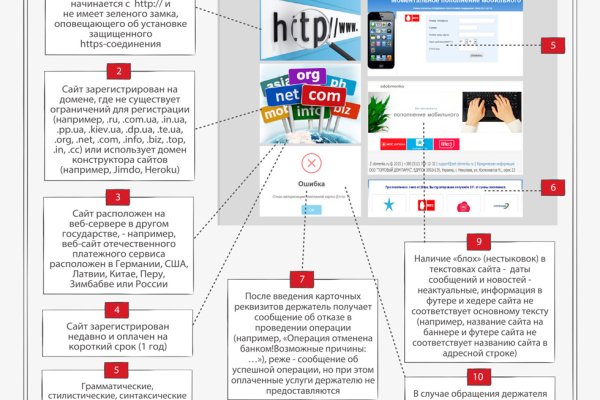 Вход в кракен чтобы купить меф