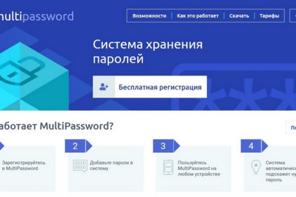 Официальная тор ссылка кракен сайта