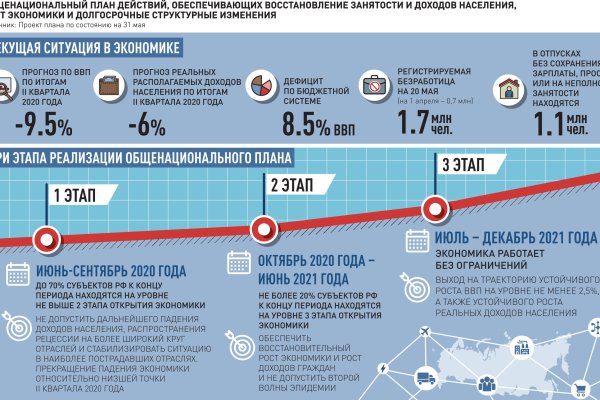 Кракен официальный сайт онион